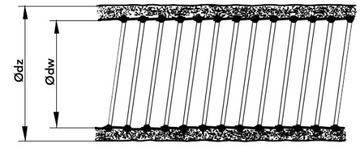 KANAŁ RURA ELASTYCZNA IZOLOWANA FLEXIVA ISOTHERM M0 250°C / 160 mm / 10m