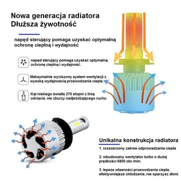 СВЕТОДИОДНАЯ ЛАМПА 9007 HB5 DC9V-32V CANBUS 72Вт 16000лм