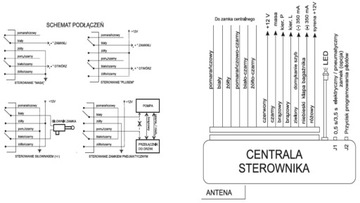 ŘÍZENÍ ZÁMKU CENTRÁLNÍHO SIRÉNA KUFR LED