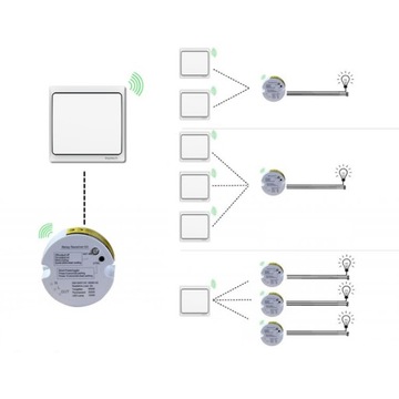 БЕСПРОВОДНОЙ ПЕРЕКЛЮЧАТЕЛЬ БЕЗ АККУМУЛЯТОРА - ПРИЕМНИК