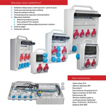 Комплект нет 1x32A/5P 1x16A/5P 2xGW IP44 иск. Л-0-Р