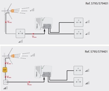 Блок питания Pikocom 24V Televes 5795 Diginova Dat HD