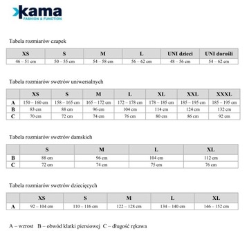 Кепка Kama AG 12 Gore-Tex из мериносовой шерсти, сделано в Чехии