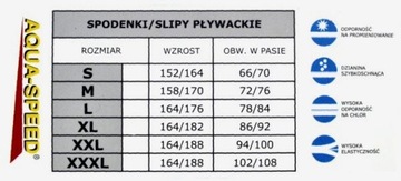 Kąpielówki slipy AQUA-SPEED ADAM roz. S kol. 133