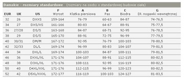 Женская сетчатая мотоциклетная куртка MODEKA UPSWING размер 38