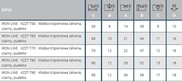 БЛОК ГЕРДА НАВЕСНОЙ ЗАМОК, ЧУГУН, 70 ТГ, В НАЛИЧИИ