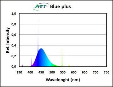 Аквариумная люминесцентная лампа ATI T5 80W Blue Plus