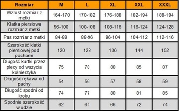 Непромокаемый комплект: куртка + брюки, размер: XXL.