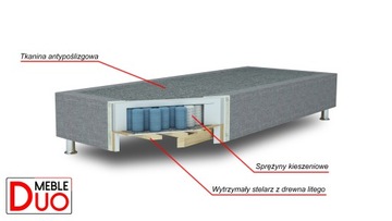 КРОВАТЬ VITO PREMIUM HOTEL 90x200 POCKET SPRINGS