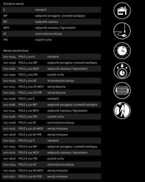 ВЕНТИЛЯТОР ДОСПЕЛЬ ПОЛО 4 100 ДО ЖАЛЮЗИ 007-0055