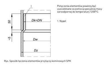 DARCO ВЫХЛОПНОЕ КОЛЕНО 4-сегментное FI 200 КАМИН