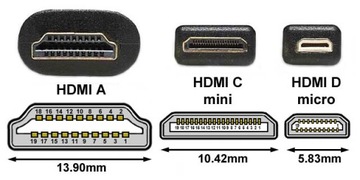 Адаптер MiniHDMI/wt-HDMI/gn UltraHD 4K