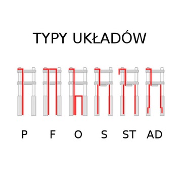 Тормозные магистрали HEL Suzuki GSXR600 2006-2007 гг.