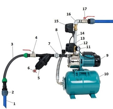 MHi1300 КОМПЛЕКТ IBO HYDROPHORUS 230 В с баком 50 л