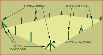 ЗАЖИМ ДЛЯ ОПОРНОЙ СТОЙКИ FI 42 мм, ОЦИНКОВАННЫЙ