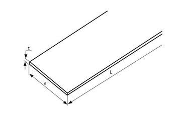 Płaskownik nierdzewny sur 50x4 AISI 304 2000mm