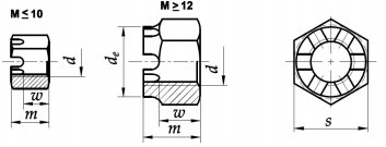 Низкая корончатая гайка M12 DIN 937