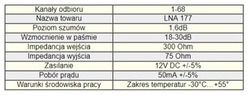 ТВ-антенна UHF ATX 55 Вт DVB-T + усилитель