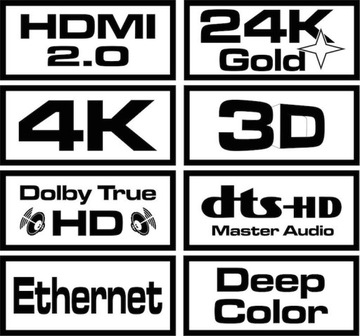 Кабель HDMI-HDMI 2.0 4K 60 Гц Full HD 144 Гц 1,8 м