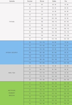 r50 Толстовка КУРТКА Рабочая одежда STRONG Охрана труда классика