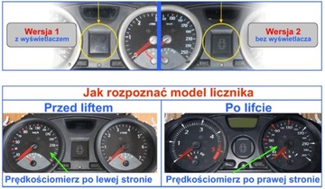 KOTOUČE INDIGLO DO RENAULT MEGANE 2 SPORT MOMENT