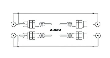 Кабель RCA Cinch 2x Удлинительный кабель 5 м Аудио Стерео штекер 2x Розетка 2x