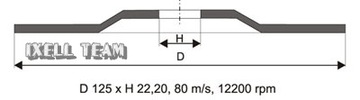 125 x 6,4 APP 718 ШЛИФОВАЛЬНЫЕ ДИСКИ ПО МЕТАЛЛУ