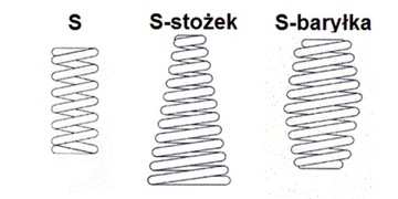 Sprężyna naciskowa nr 47- 1,8x19,2x37 pakiet 3szt