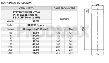 Черная выхлопная труба Fi 150 0.5Mb Каминный дымоход