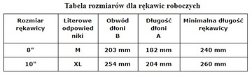 ТЕРМОЗАЩИТНЫЕ ПЕРЧАТКИ RJ-KEVBA Y