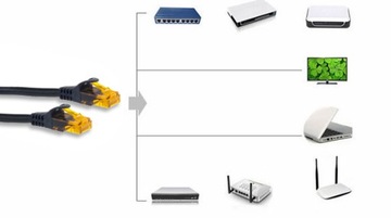 СЕТЕВОЙ КАБЕЛЬ ETHERNET ИНТЕРНЕТ-ПАЧКОРД ВИТАЯ ПАРА LAN RJ45 UTP CAT6 20M