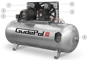 Поршневой компрессор Gudepol 200L - HD40-200-510/230В