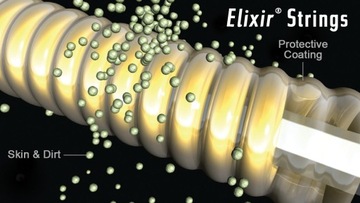 Акустические струны Elixir NanoWeb 80/20 Bronze 12-53