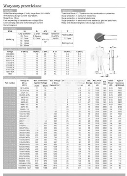 Варистор 10D271K 270В 175ВAC 225ВDC -10шт