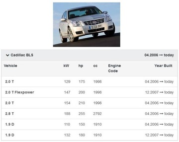 ВЕНТИЛЯТОР CROMA II 2 CADILAC BLS EU Лодзь