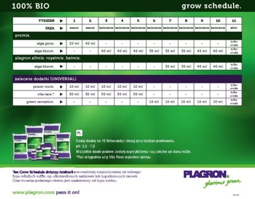 PLAGRON Alga Grow 5л удобрение для роста