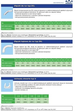 Угловой соединитель ZKL 18, монтажная труба RL 18