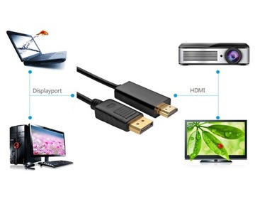 DisplayPort-HDMI Кабель DP-HDMI 1.4 Full HD, 60 Гц, 1 м