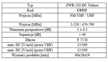 TELMOR ZWR-210DC VHF/UHF DIRECTOR/SUBMER