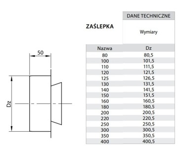 Кислотостойкая заглушка FI 180 Chimney System