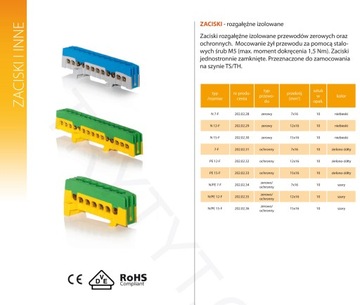 разъем, нулевая полоса, клемма LZ 15N 16мм, синий