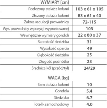 МНОГОФУНКЦИОНАЛЬНАЯ ДЕТСКАЯ КОЛЯСКА РИКО СИГМА 4В1!