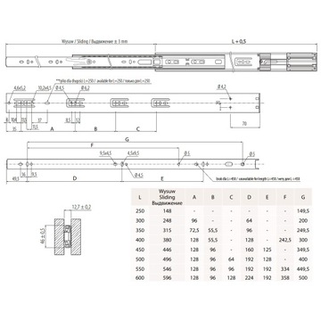 Шариковые направляющие для ящиков SHOP LINE 350 мм PRO