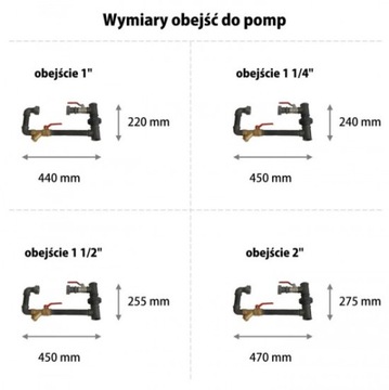 КОМПЛЕКТ: ГОРИЗОНТАЛЬНЫЙ НАСОС БАЙПАСНЫЙ 5/4