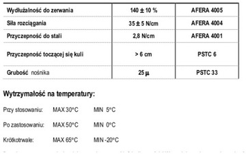 ЛЕНТА УПАКОВОЧНАЯ КЛЕЯЩАЯСЯ ОРАНЖЕВАЯ 48X50Y SMART