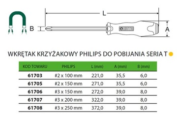 SATA 61703 КРЕСТ PHILIPS НА РАСТЯЖКУ 2×100мм