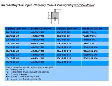 Odbój gumowy Stopka Wibroizolator 50x15 M10 D