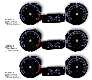 Ford Focus MK3, замена циферблатов счетчиков в стиле RS