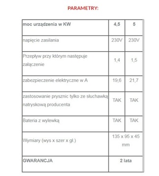 Обогреватель PERFECT 500 МНОГОФУНКЦИОНАЛЬНЫЙ обогреватель