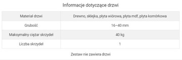 System do drzwi składanych Tycho F40 dł. 180 cm